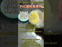 BYK410 Aditivo de reologia líquida de poliurea para pasta de PVC